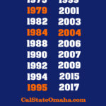 Back of Cal State Omaha Navy Blue shirt